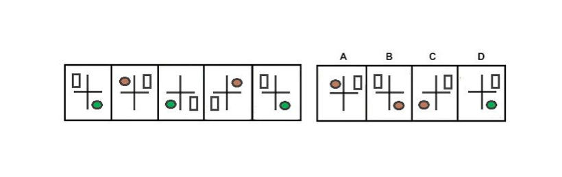 question 2